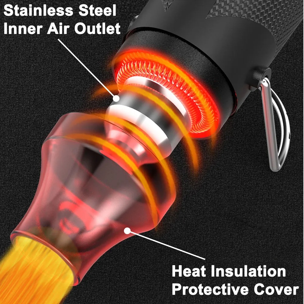 Pistola ad Aria Calda Portatil - Heat Gun Small recensione e prezzo
